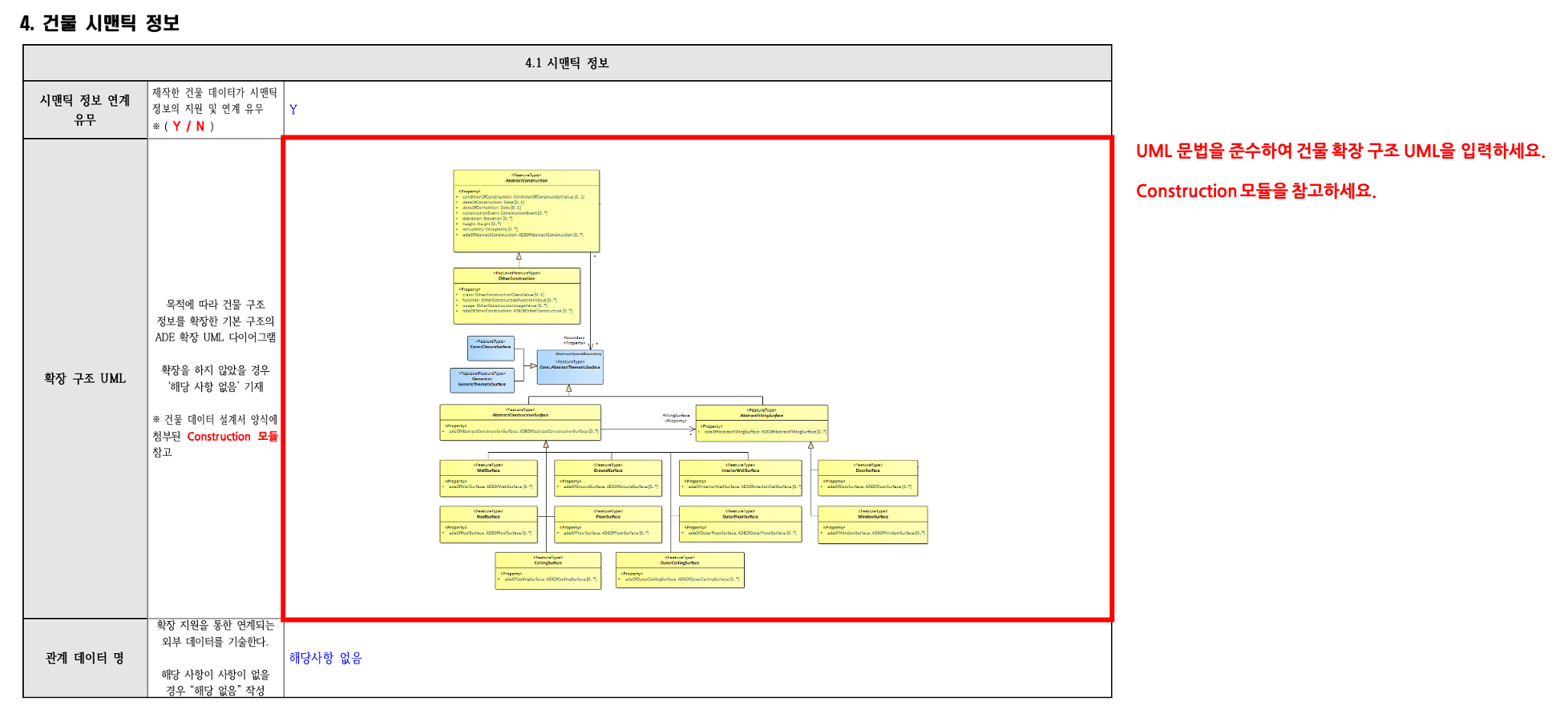 3장 건물 데이터모델 설계서 그림13.png