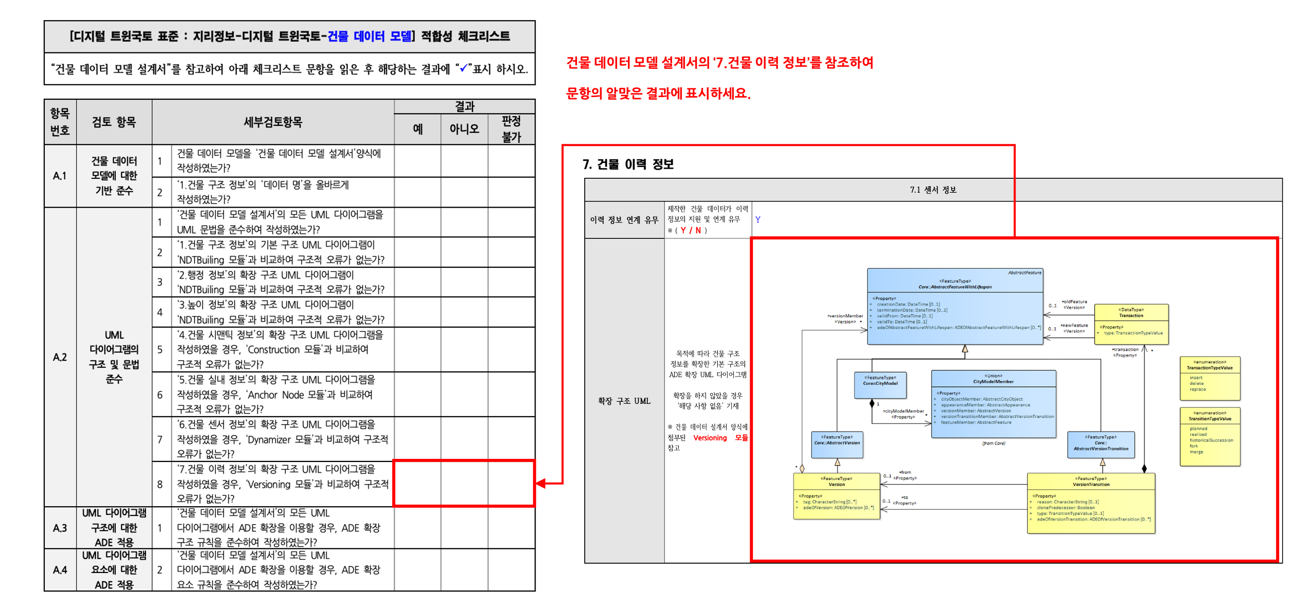 3장 건물 데이터 모델 표준 적합성 체크리스트 그림13.png