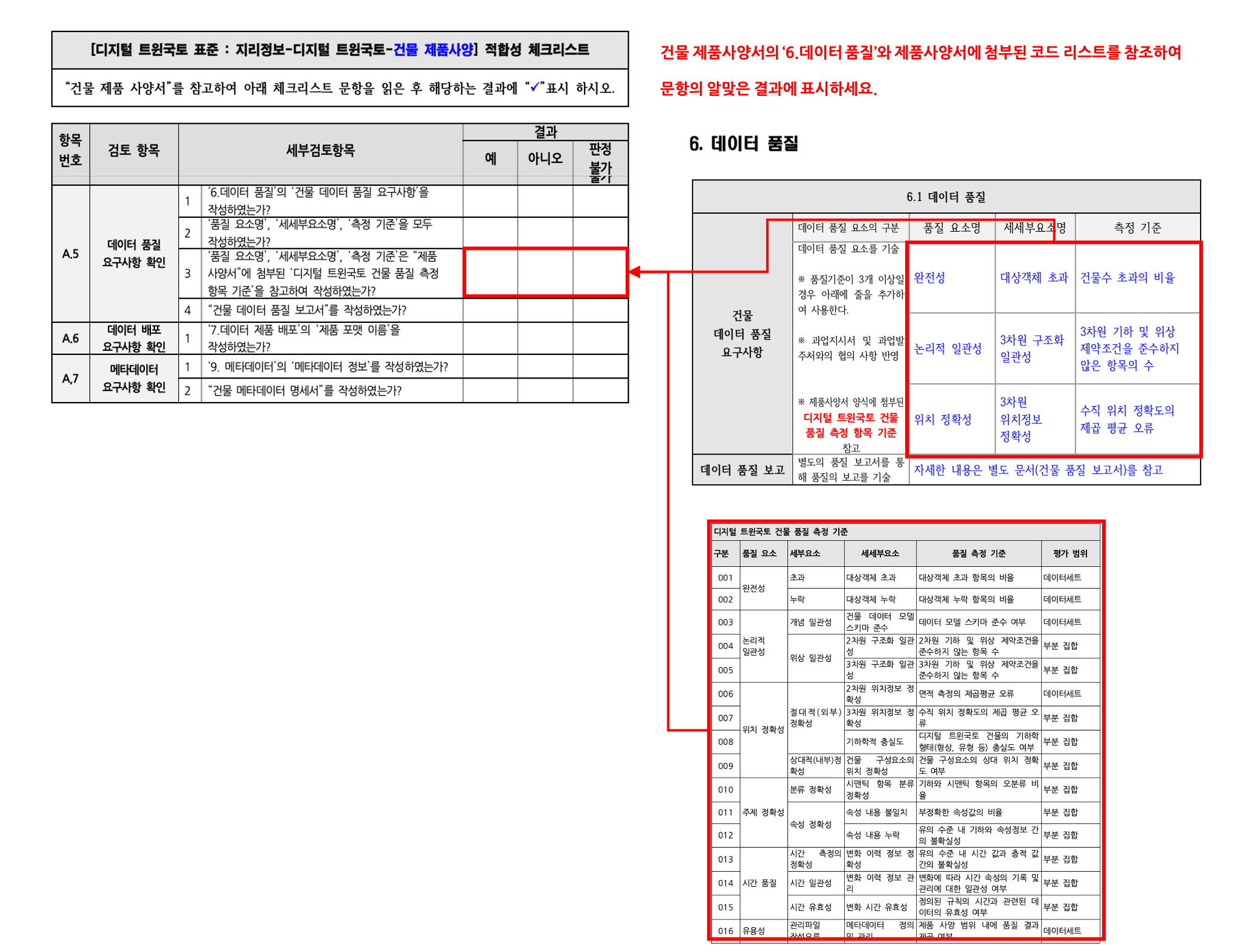 3장 건물 제품사양 표준 적합성 체크리스트 그림24.png