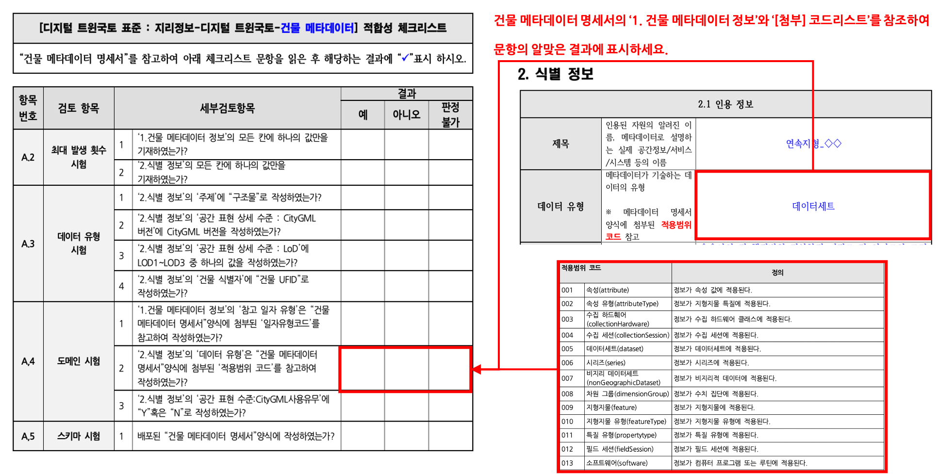 3장 건물 메타데이터 표준 적합성 체크리스트 그림22.png