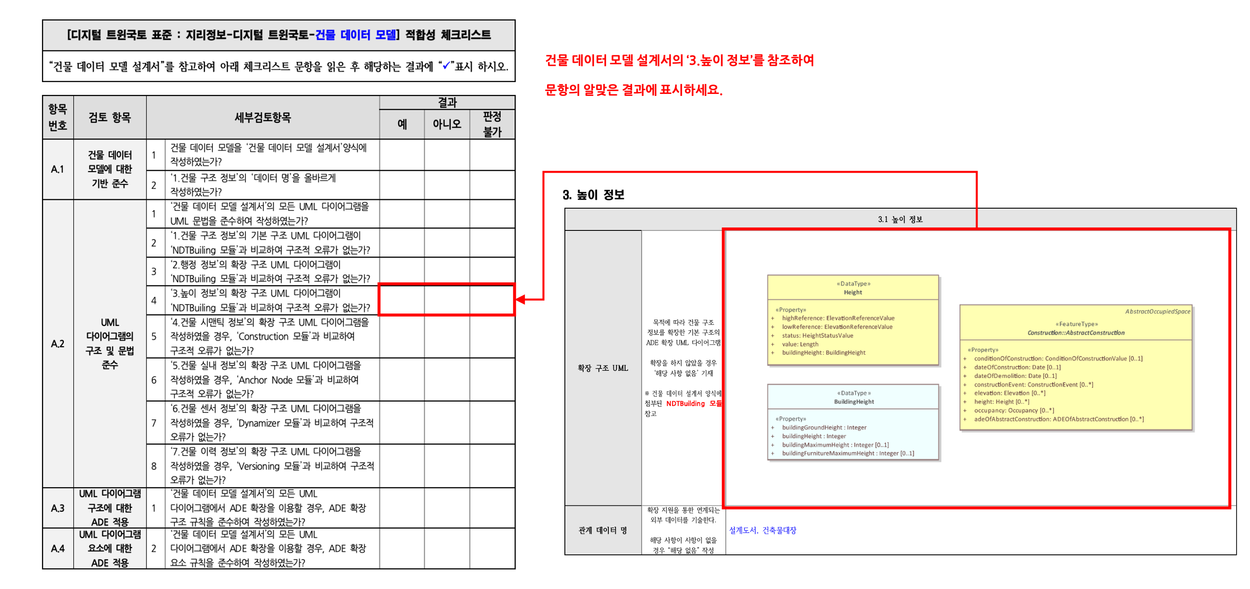 3장 건물 데이터 모델 표준 적합성 체크리스트 그림9.png