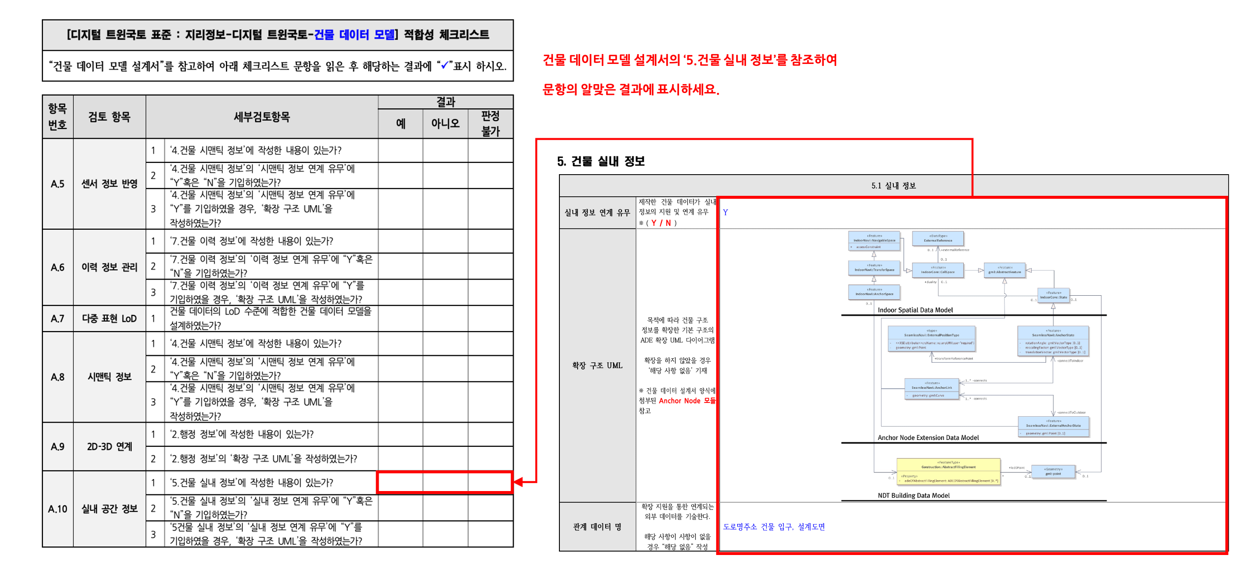 3장 건물 데이터 모델 표준 적합성 체크리스트 그림28.png