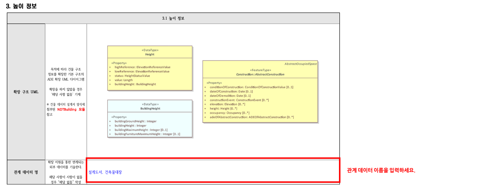 3장 건물 데이터모델 설계서 그림11.png