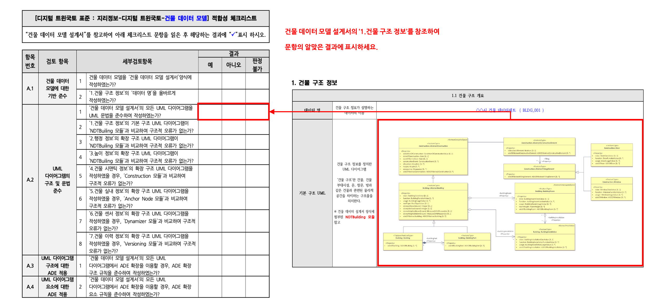 3장 건물 데이터 모델 표준 적합성 체크리스트 그림6.png