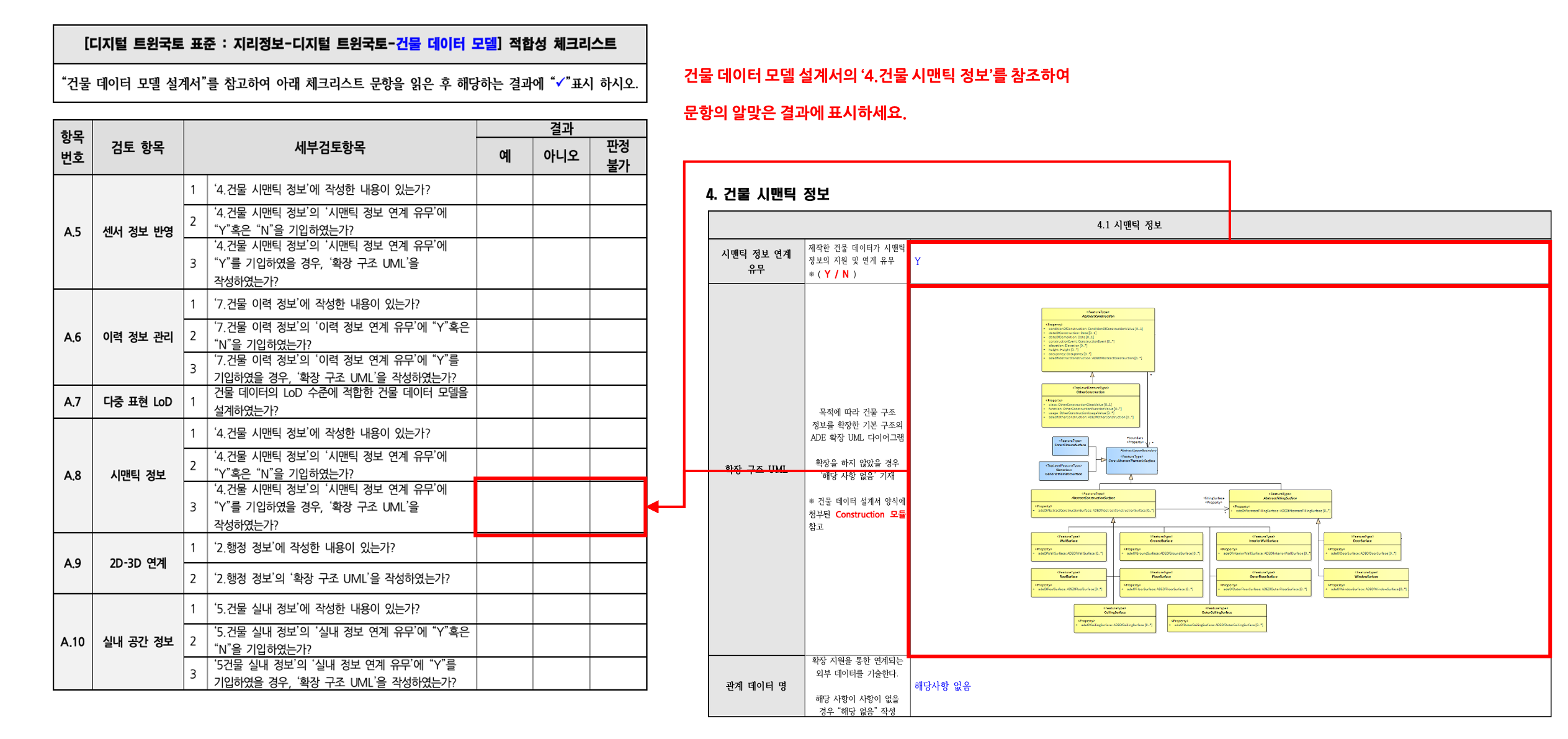 3장 건물 데이터 모델 표준 적합성 체크리스트 그림25.png