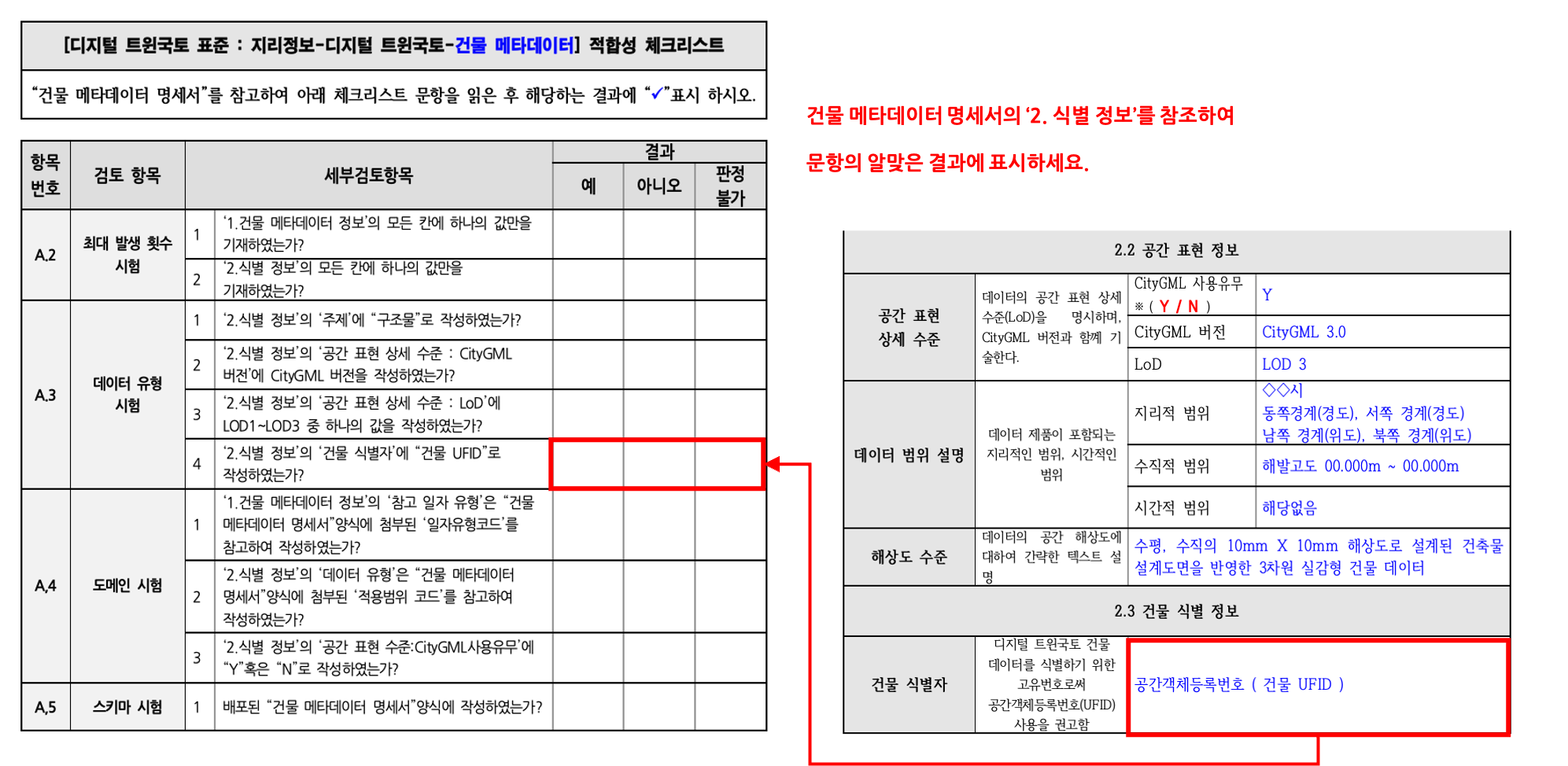 3장 건물 메타데이터 표준 적합성 체크리스트 그림20.png