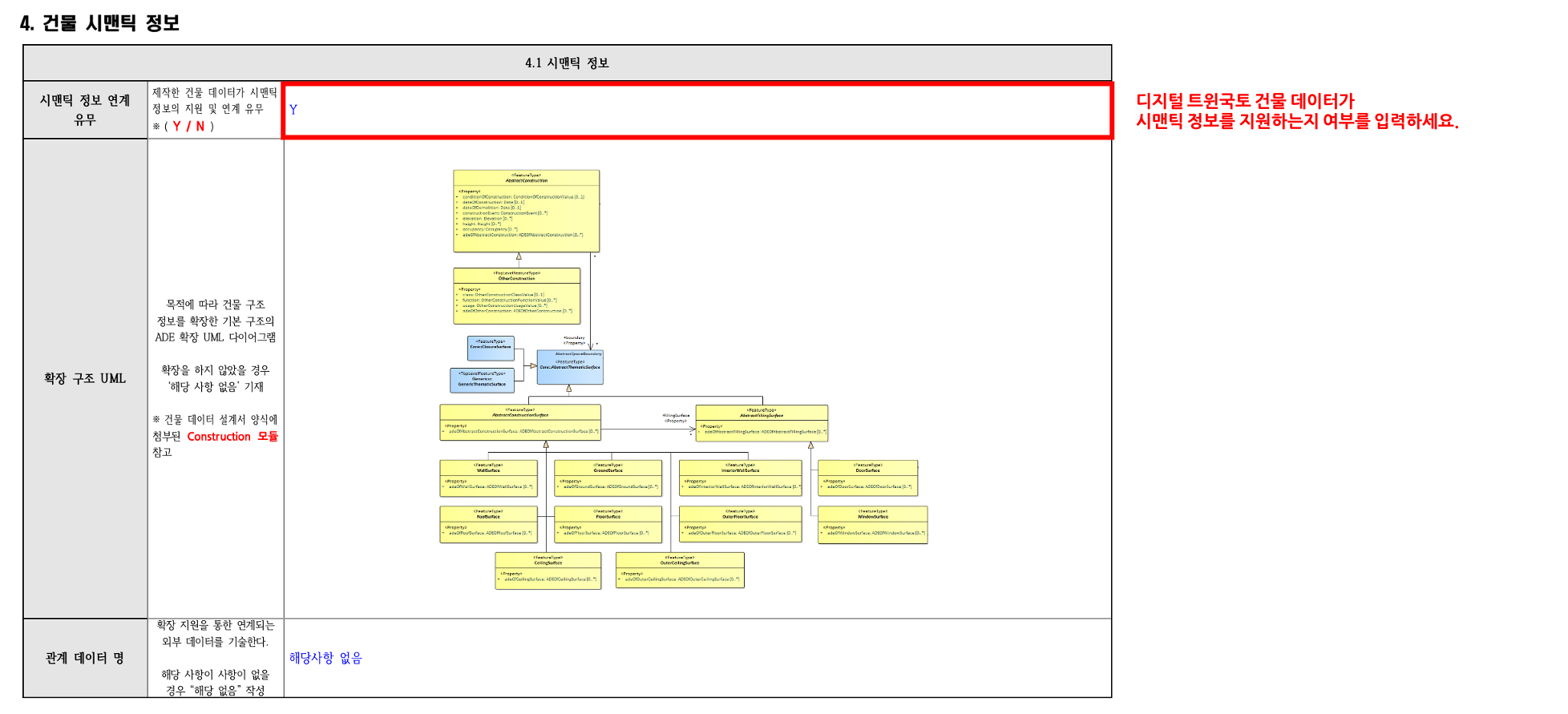 3장 건물 데이터모델 설계서 그림12.png