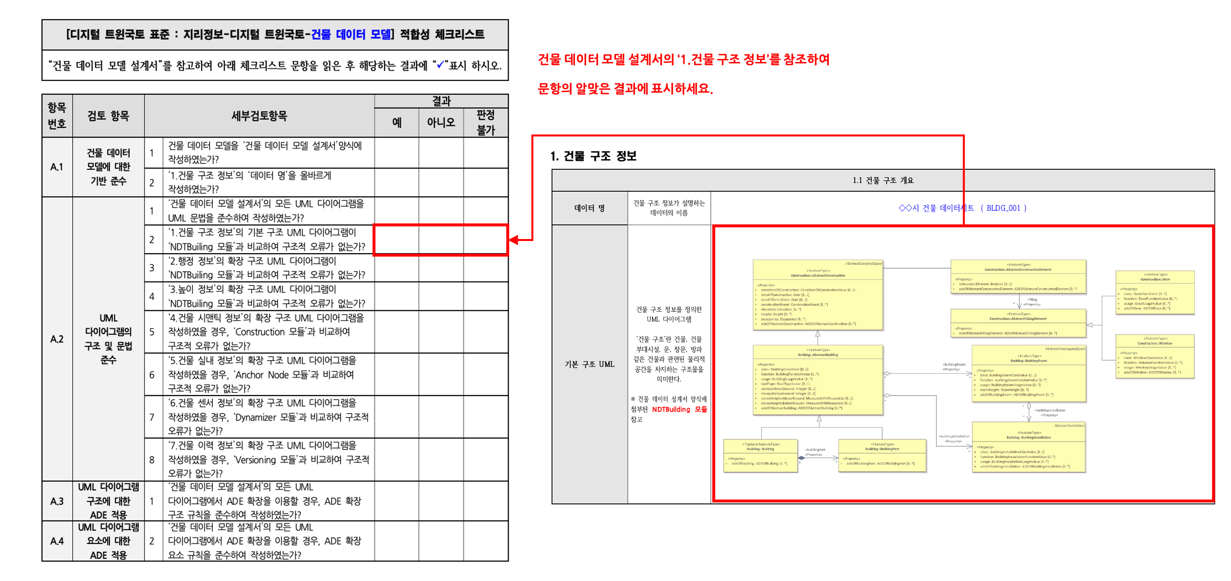 3장 건물 데이터 모델 표준 적합성 체크리스트 그림7.png