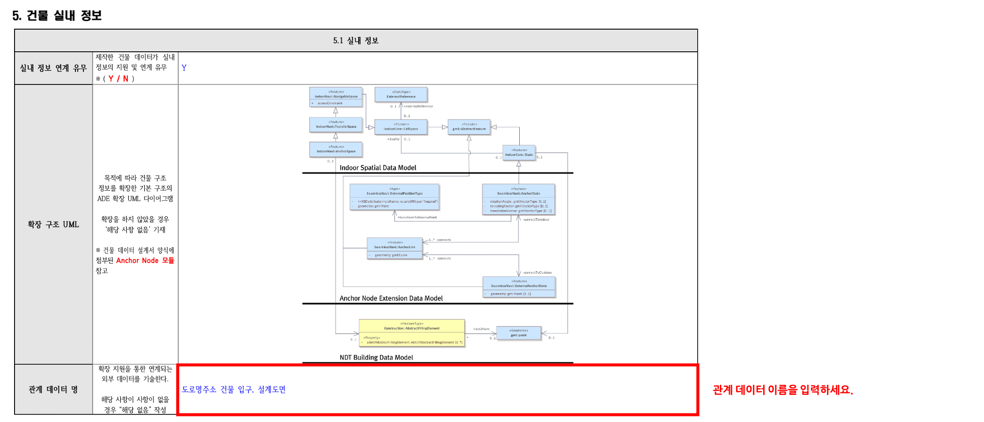 3장 건물 데이터모델 설계서 그림17.png