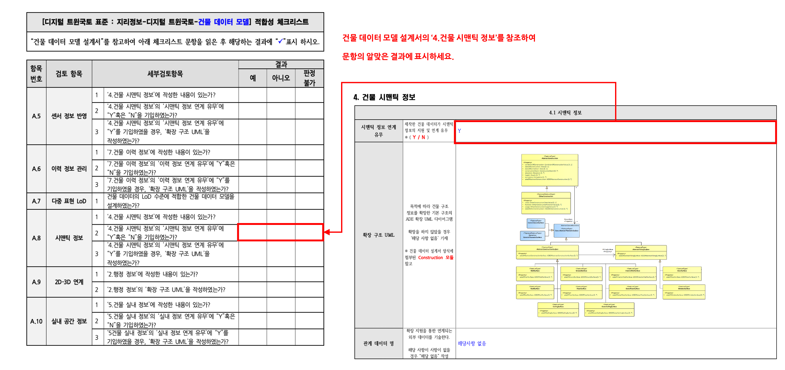 3장 건물 데이터 모델 표준 적합성 체크리스트 그림24.png