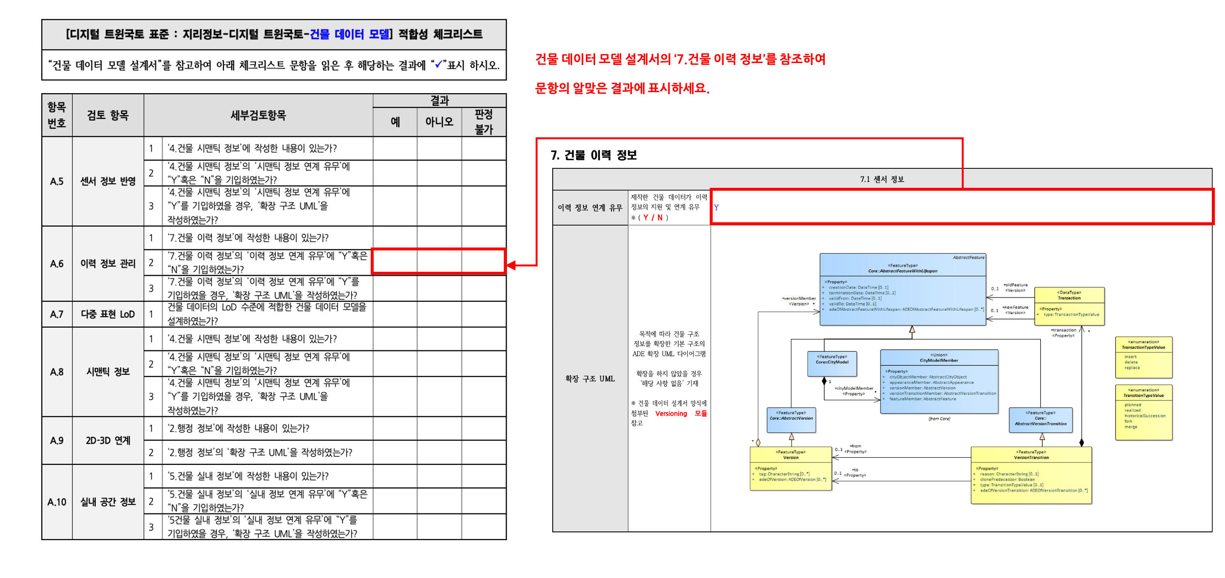 3장 건물 데이터 모델 표준 적합성 체크리스트 그림20.png