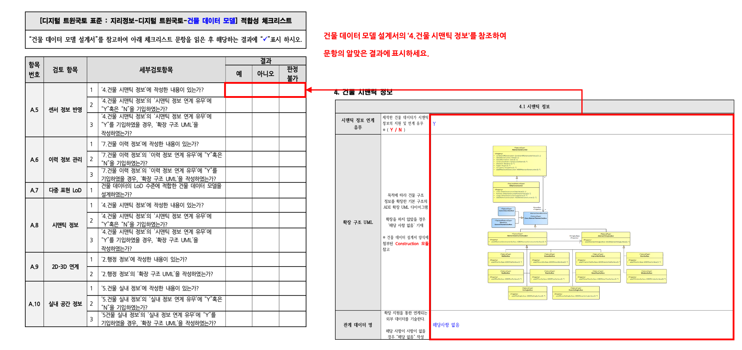 3장 건물 데이터 모델 표준 적합성 체크리스트 그림16.png