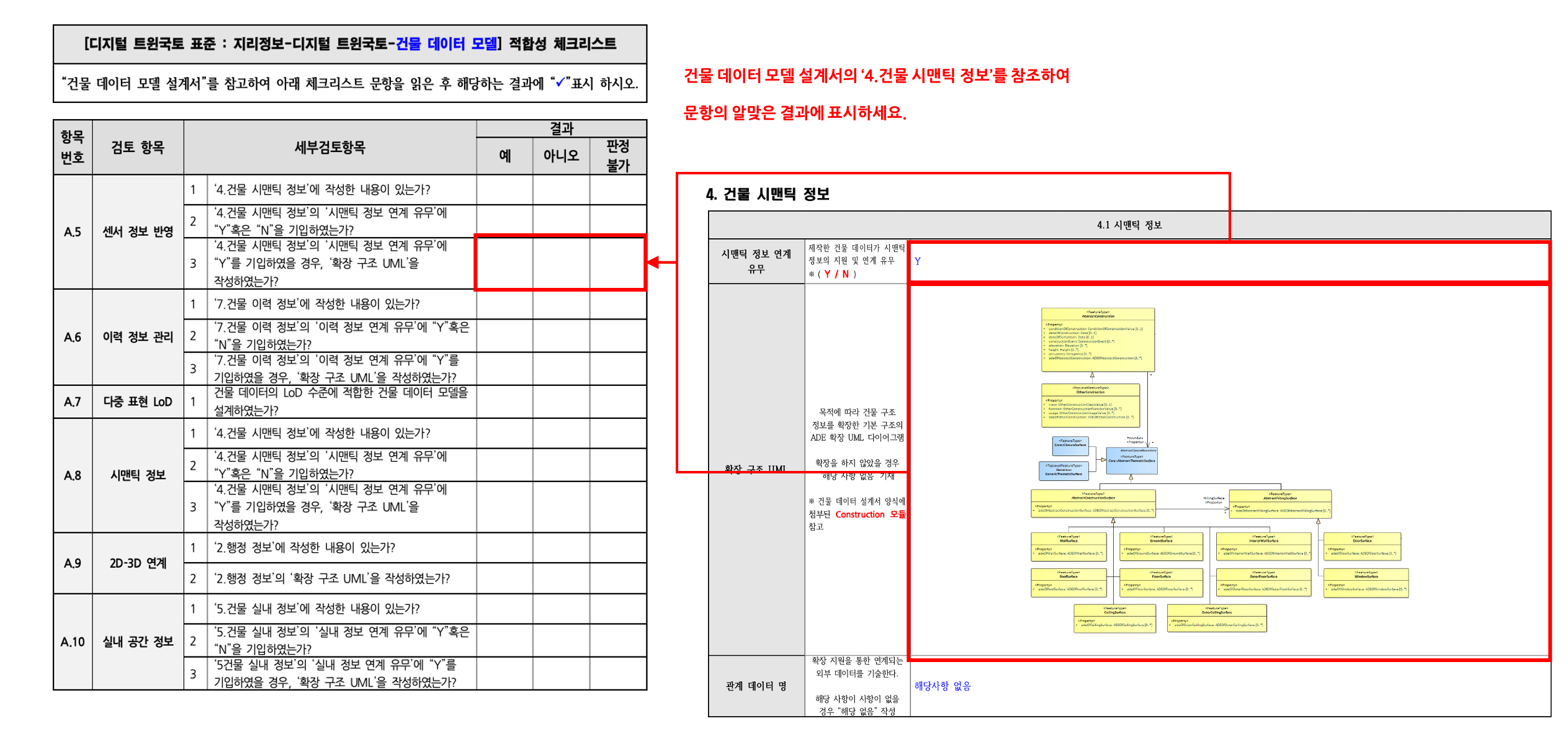 3장 건물 데이터 모델 표준 적합성 체크리스트 그림18.png