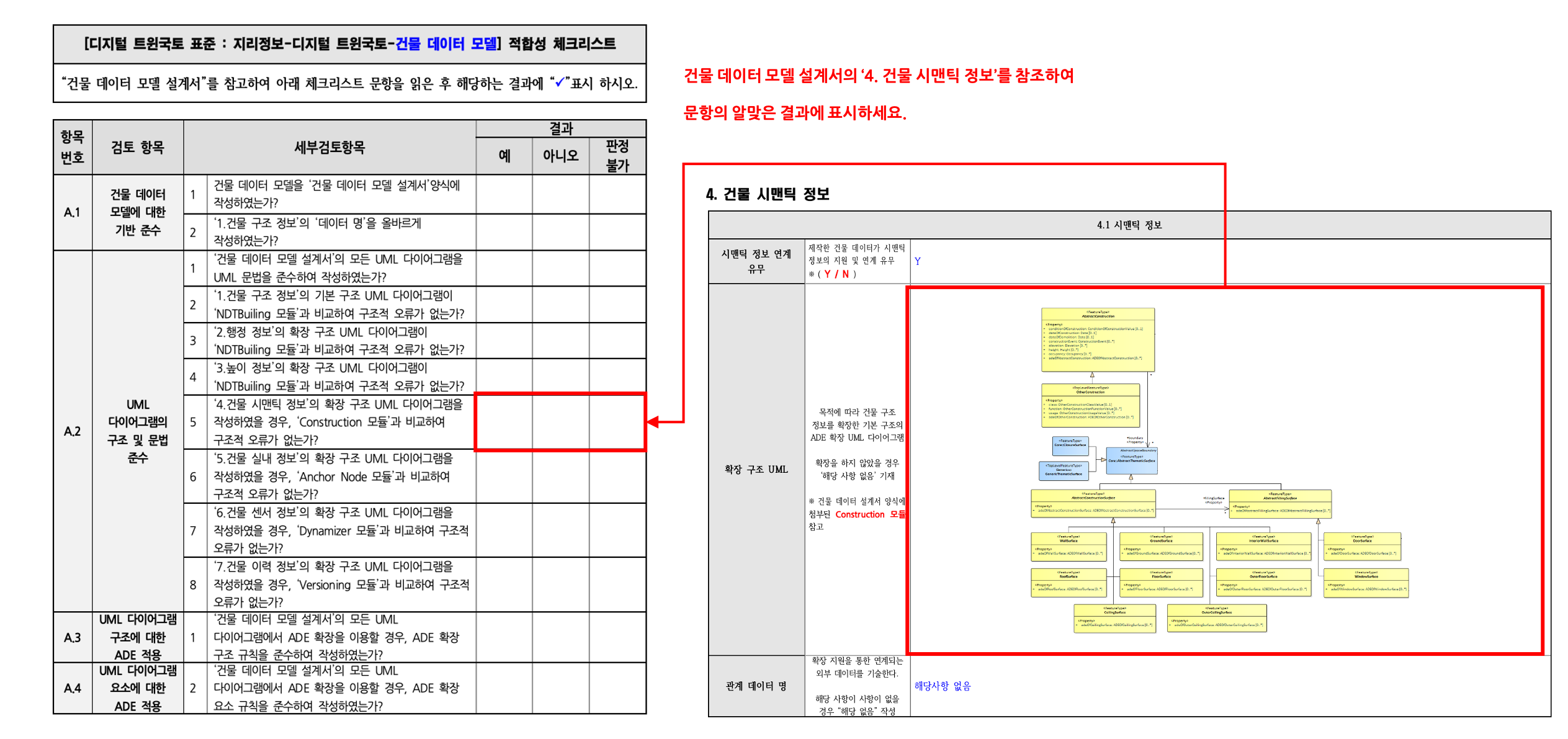 3장 건물 데이터 모델 표준 적합성 체크리스트 그림10.png