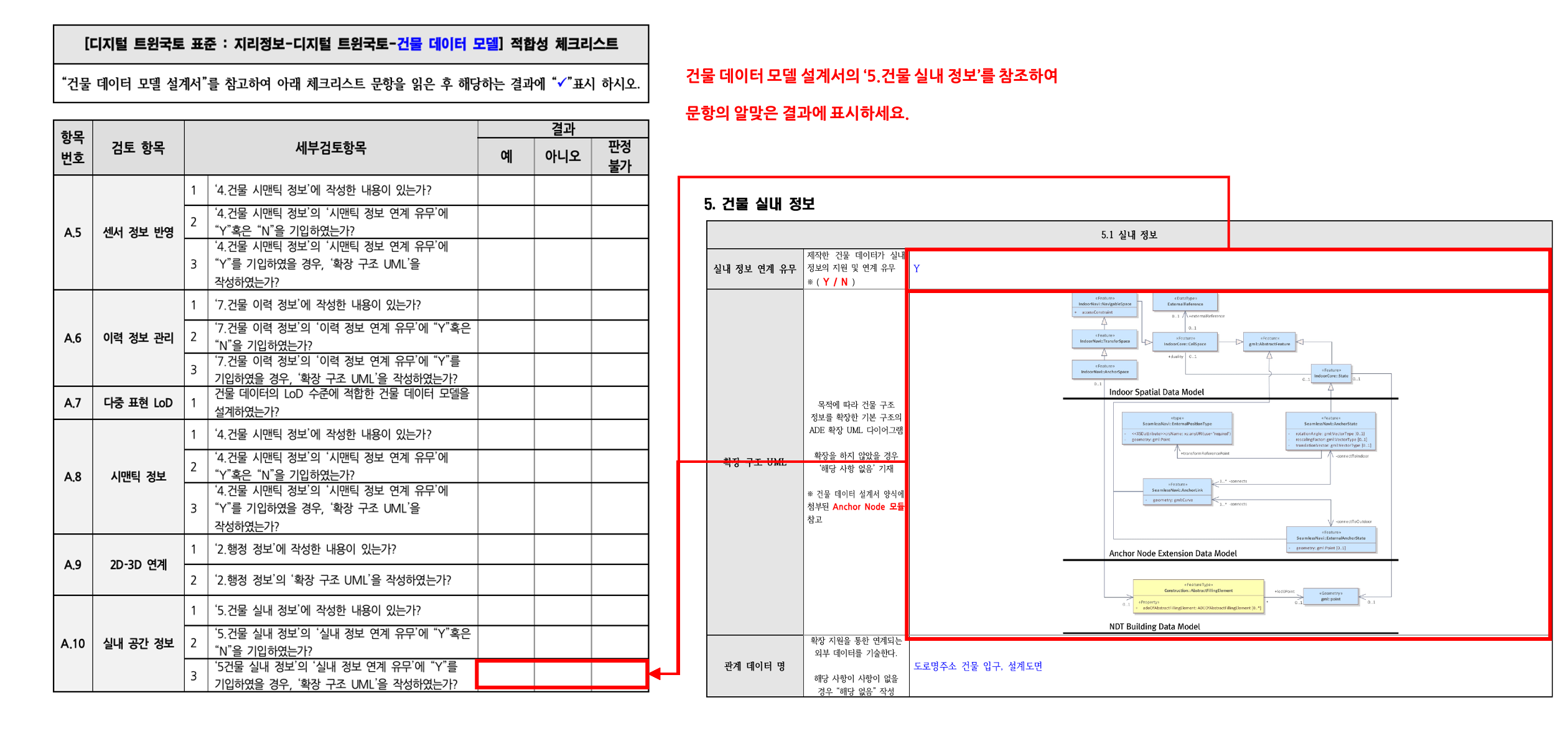 3장 건물 데이터 모델 표준 적합성 체크리스트 그림30.png