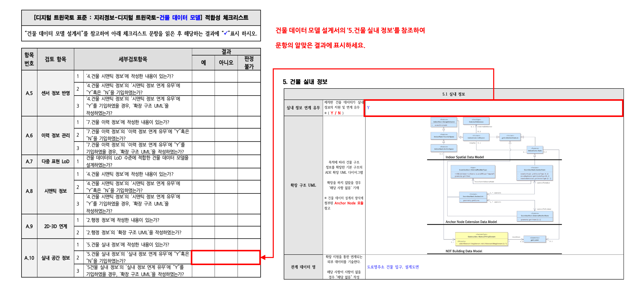 3장 건물 데이터 모델 표준 적합성 체크리스트 그림29.png