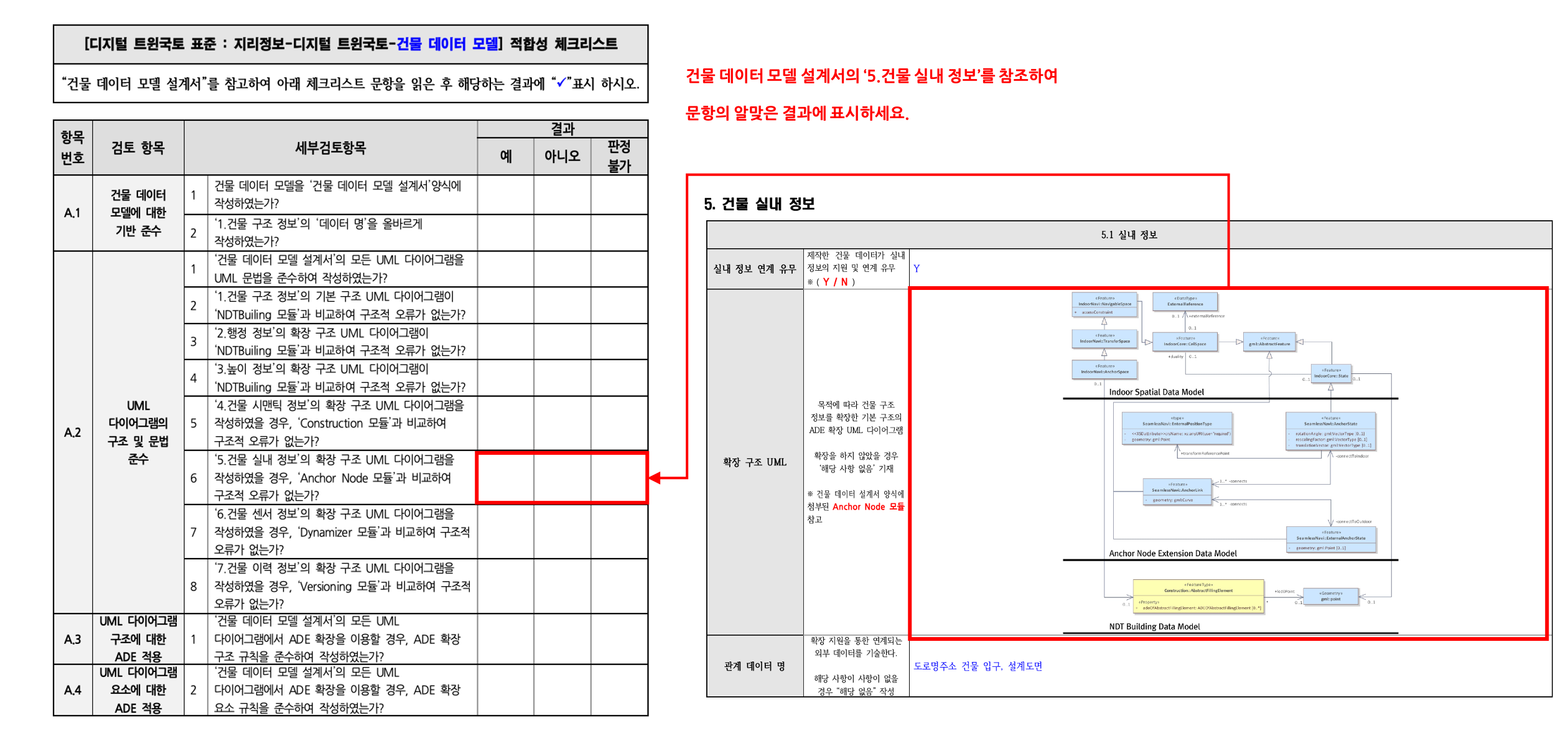 3장 건물 데이터 모델 표준 적합성 체크리스트 그림11.png