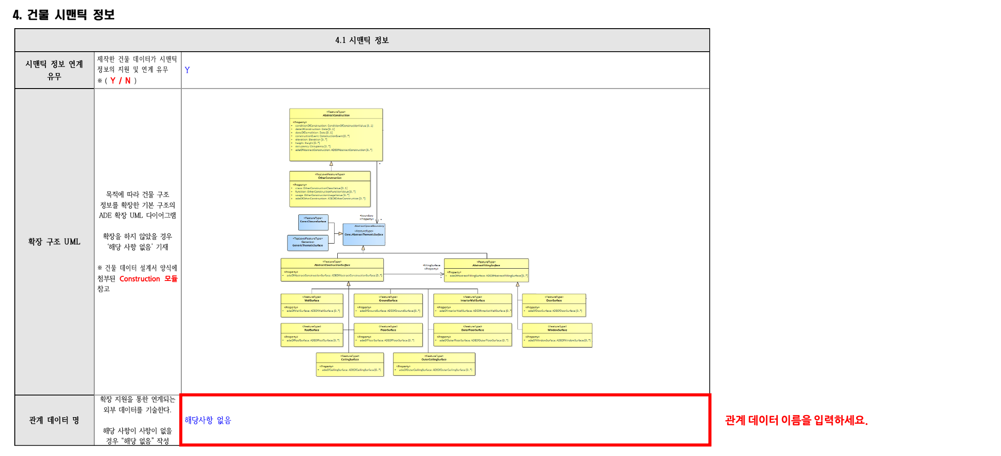 3장 건물 데이터모델 설계서 그림14.png