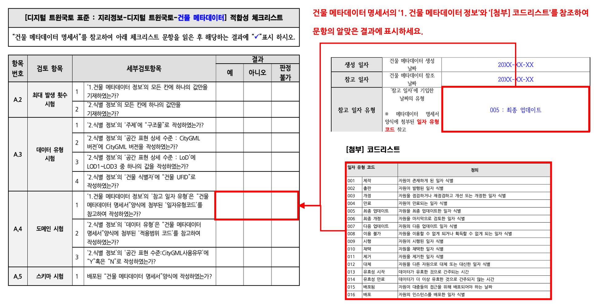 3장 건물 메타데이터 표준 적합성 체크리스트 그림21.png