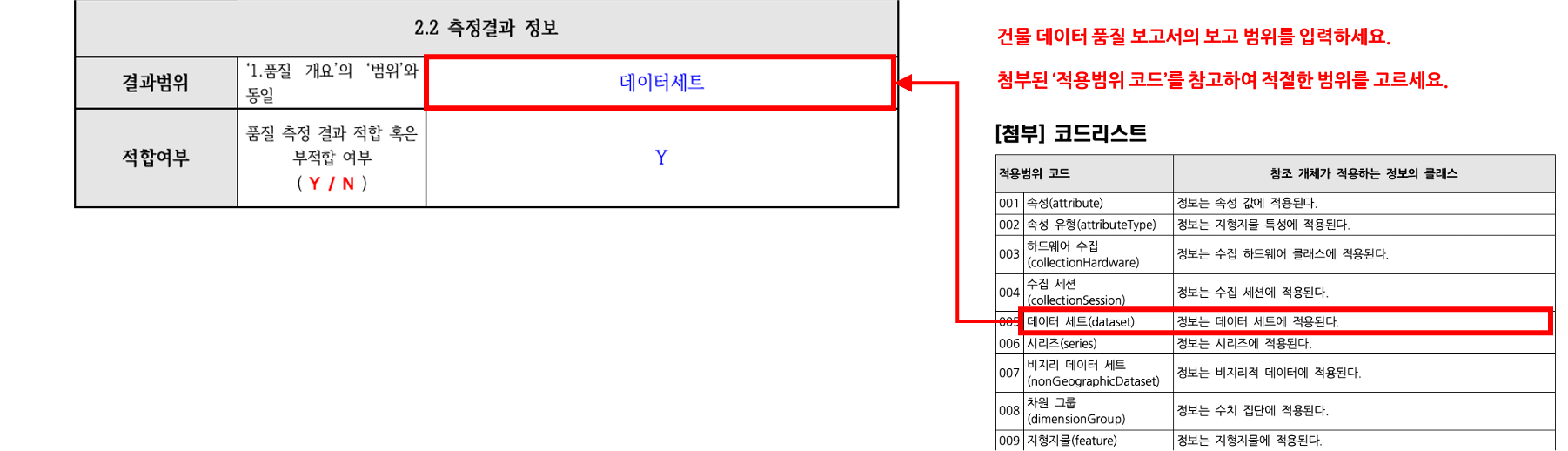 3장 건물 데이터 품질 보고서 그림23.png