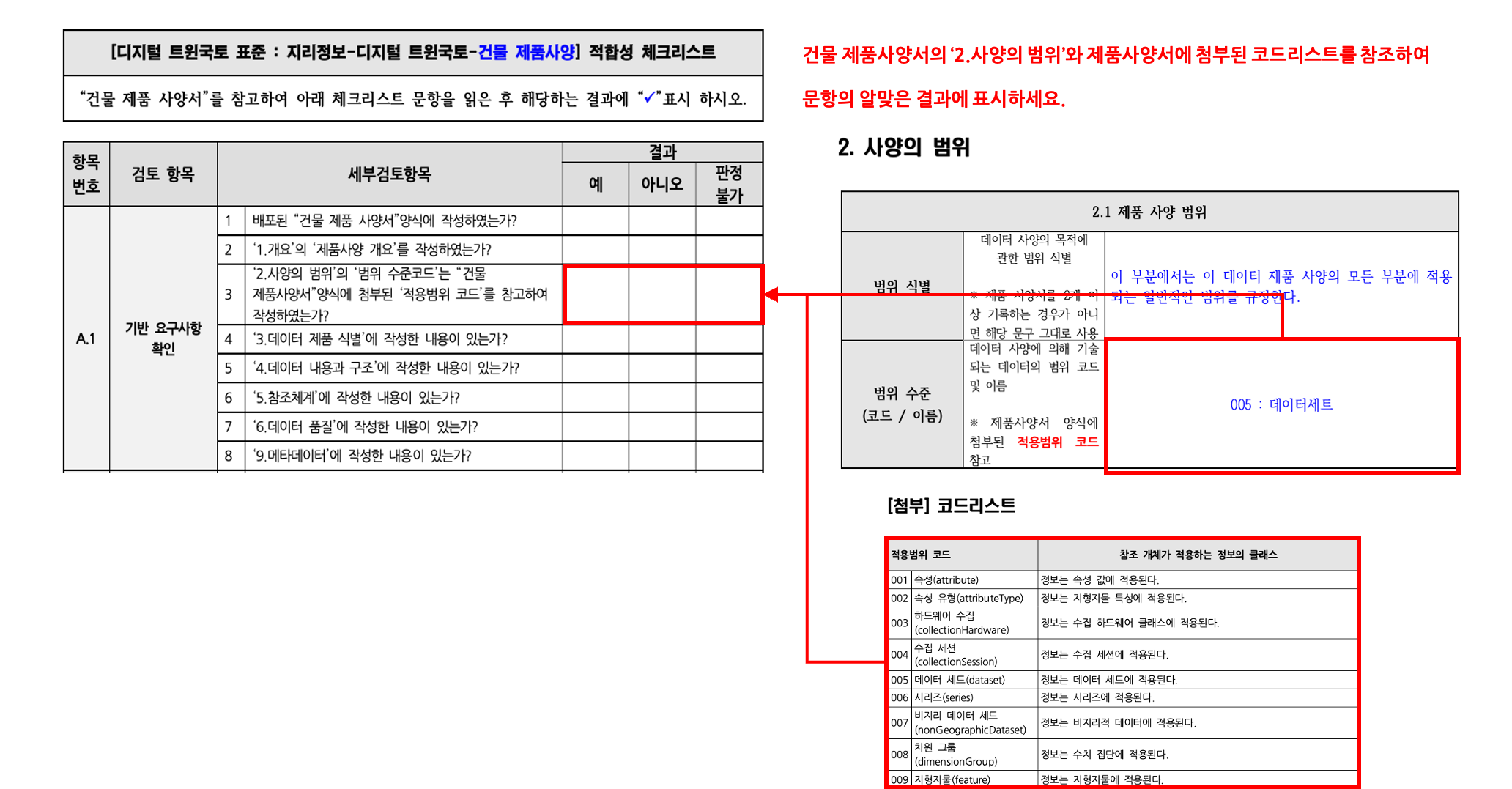 3장 건물 제품사양 표준 적합성 체크리스트 그림6.png