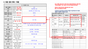 3장 건물 데이터 품질 보고서 그림13.png