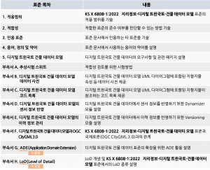 6808-1구성.png