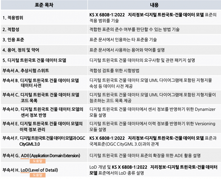 6808-1구성.png