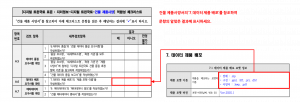 3장 건물 제품사양 표준 적합성 체크리스트 그림26.png