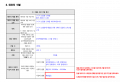 2021년 12월 6일 (월) 00:52 판의 섬네일