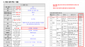 3장 건물 데이터 품질 보고서 그림16.png