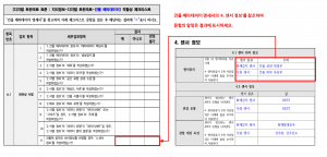 3장 건물 메타데이터 표준 적합성 체크리스트 그림14.png