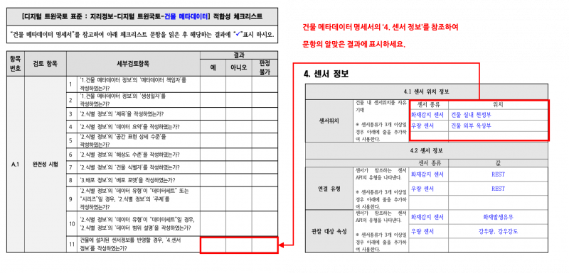파일:3장 건물 메타데이터 표준 적합성 체크리스트 그림14.png