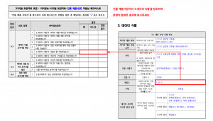 3장 건물 제품사양 표준 적합성 체크리스트 그림16.png