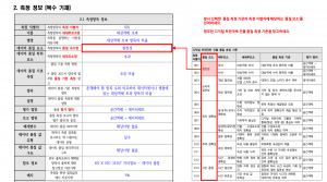 3장 건물 데이터 품질 보고서 그림11.png