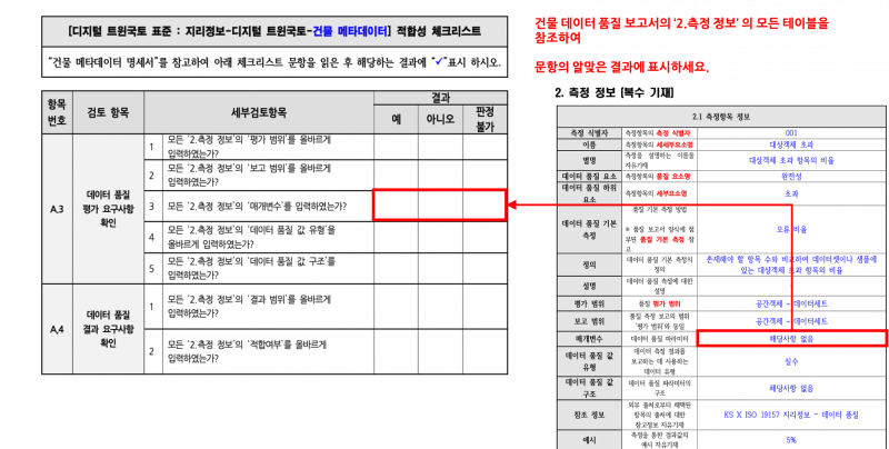 파일:3장 건물 품질 표준 적합성 체크리스트 그림18.png