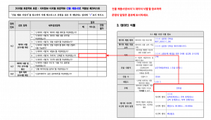 3장 건물 제품사양 표준 적합성 체크리스트 그림17.png