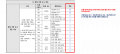 3장 건물 데이터 품질 보고서 그림7.png