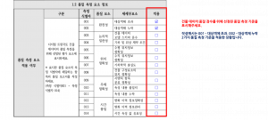3장 건물 데이터 품질 보고서 그림7.png