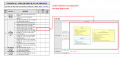 3장 건물 데이터 모델 표준 적합성 체크리스트 그림9.png