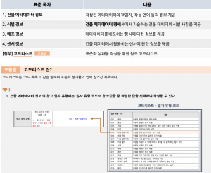 건물메타데이터명세서 구성.png