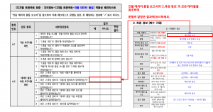 3장 건물 품질 표준 적합성 체크리스트 그림11.png