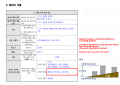 2021년 12월 6일 (월) 00:52 판의 섬네일