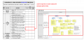 3장 건물 데이터 모델 표준 적합성 체크리스트 그림12.png