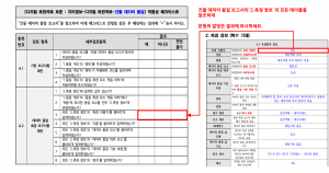 3장 건물 품질 표준 적합성 체크리스트 그림10.png