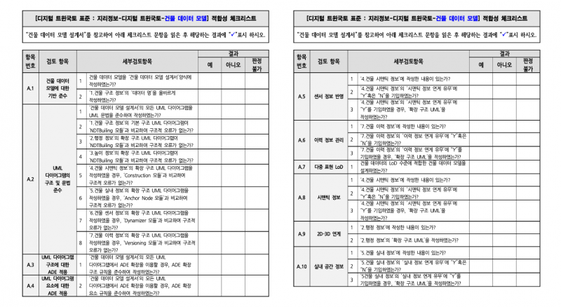 파일:3장 건물 데이터 모델 표준 적합성 체크리스트 그림3.png