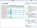 2022년 3월 7일 (월) 14:59 판의 섬네일