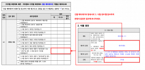 3장 건물 메타데이터 표준 적합성 체크리스트 그림12.png