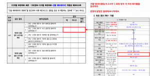 3장 건물 품질 표준 적합성 체크리스트 그림17.png