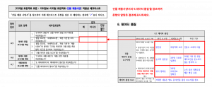3장 건물 제품사양 표준 적합성 체크리스트 그림23.png